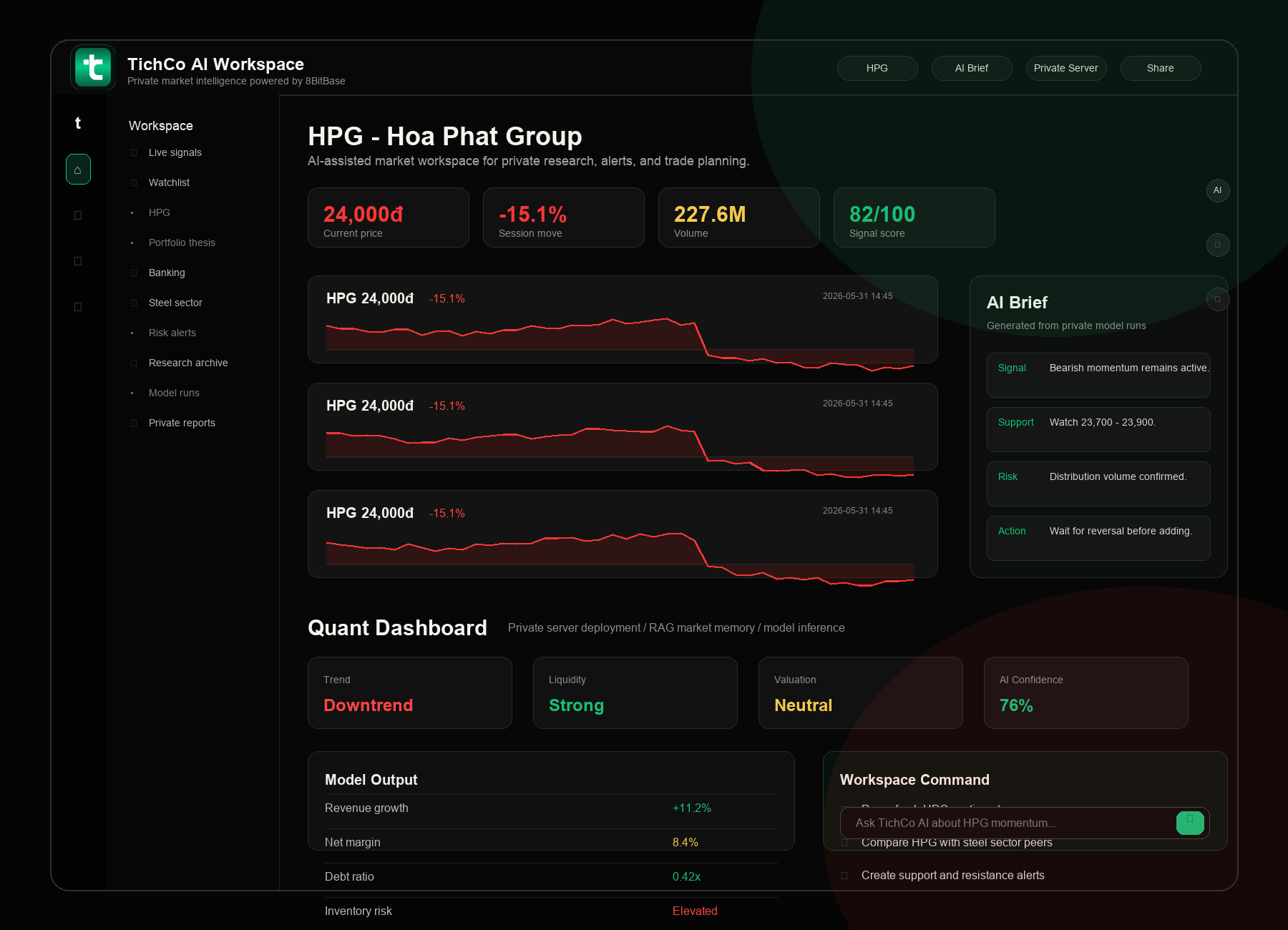 TichCo AI workspace powered by 8BitBase